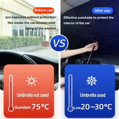 CarShadeTM - Protect Your Car From The Heat