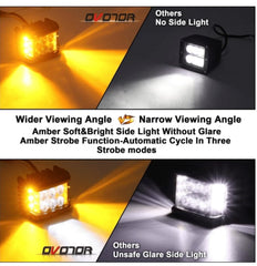 ⏰Car Dual Sides LED Dual Color Light